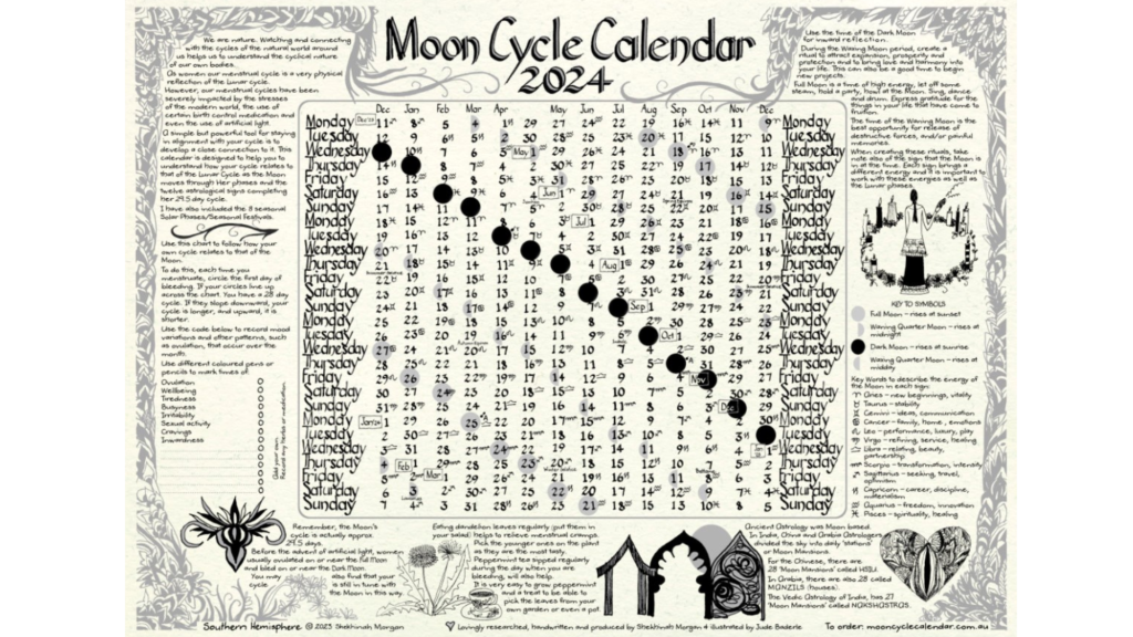 Track Your Menstrual Cycle with Our Moon Cycle Calendar